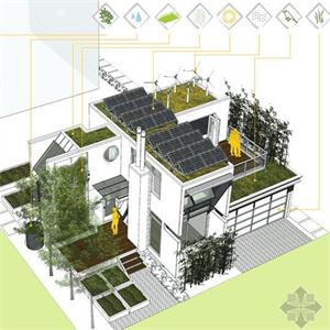 綠色建筑、被動(dòng)房一站式服務(wù)