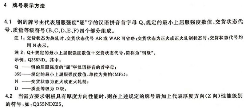 《低合金高強度結(jié)構(gòu)鋼》GB/T 1591-2018的變化(圖2)