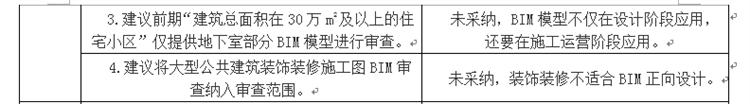 設(shè)計(jì)單位如何看待BIM審圖！(圖3)