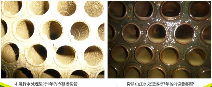 專業(yè)治理：中央空調(diào)【制冷效果差、費(fèi)電...】(圖6)