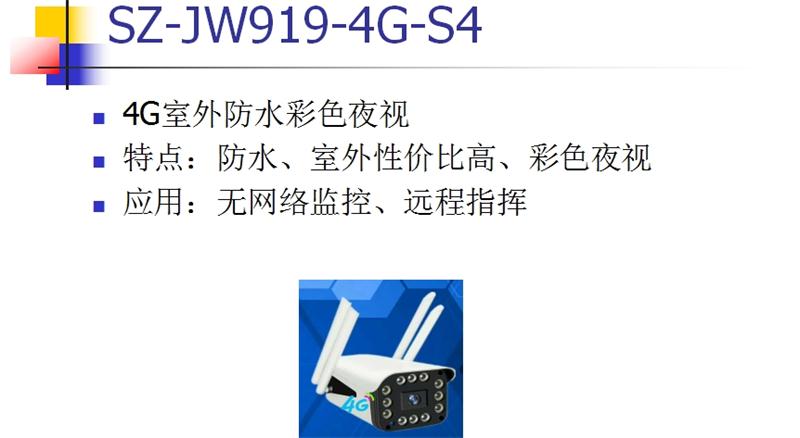 4G室、外防、水彩色夜視：曉民電子(圖1)