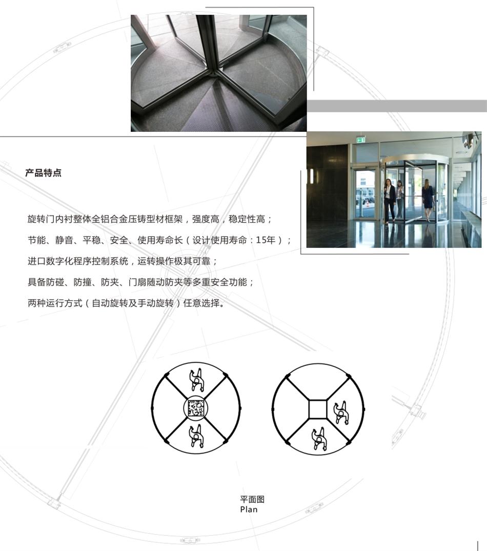 兩翼、三翼、四翼旋轉門：青島恒達自動門(圖6)