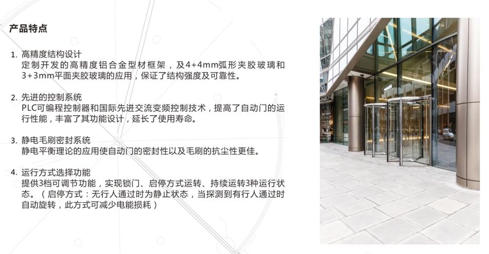 “水晶旋轉(zhuǎn)門”讓建筑、裝飾設(shè)計(jì)師更加自如！(圖3)