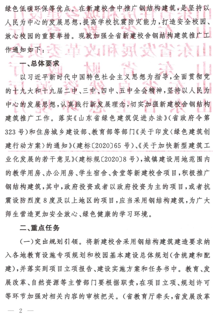 鋼結(jié)構(gòu)校舍建設(shè) 政策扶持知多少！(圖2)