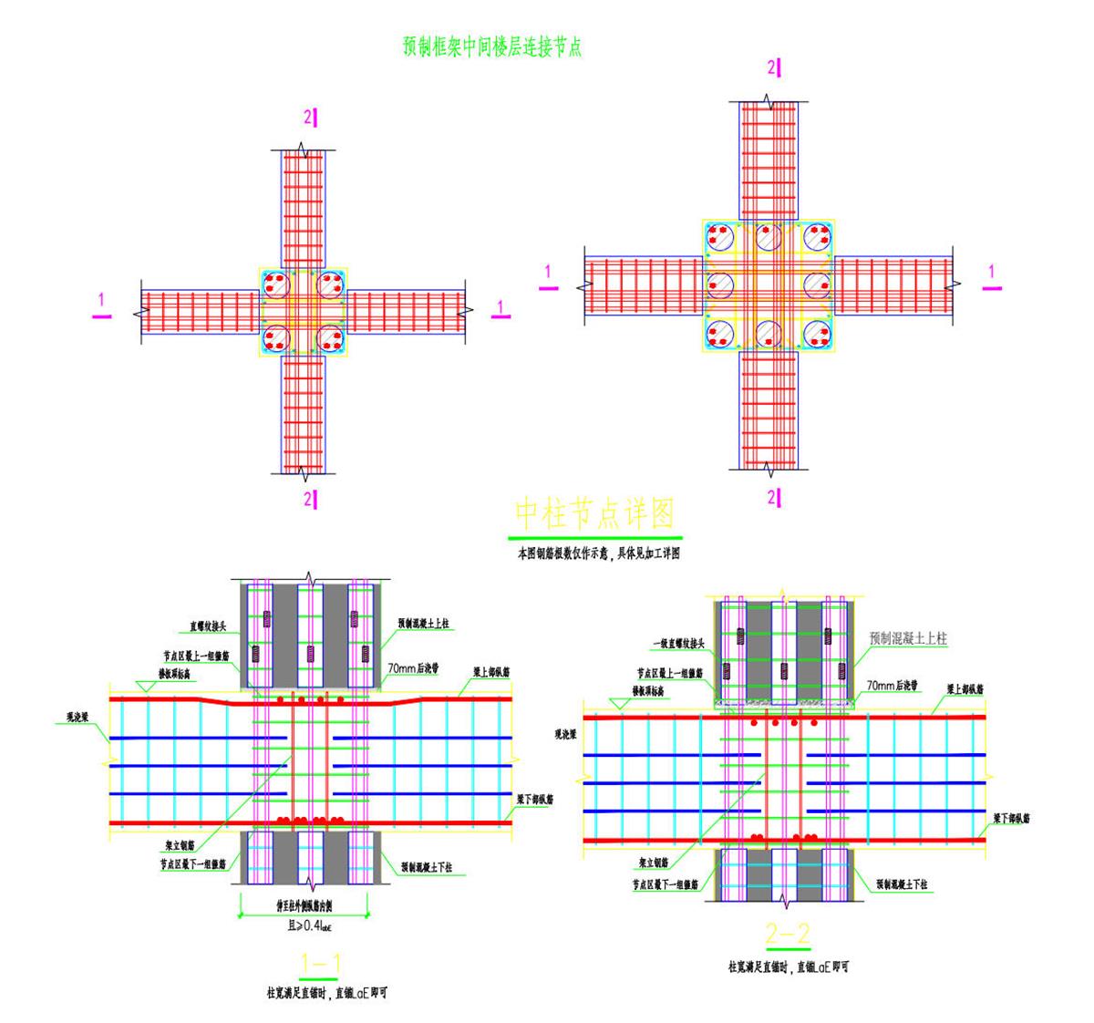 視圖快速了解：裝配式建筑EMC技術(shù)體系！(圖8)