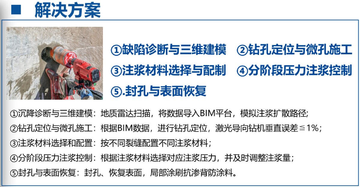 地下空間：結(jié)構(gòu)缺陷、滲漏與水損治理！(圖3)