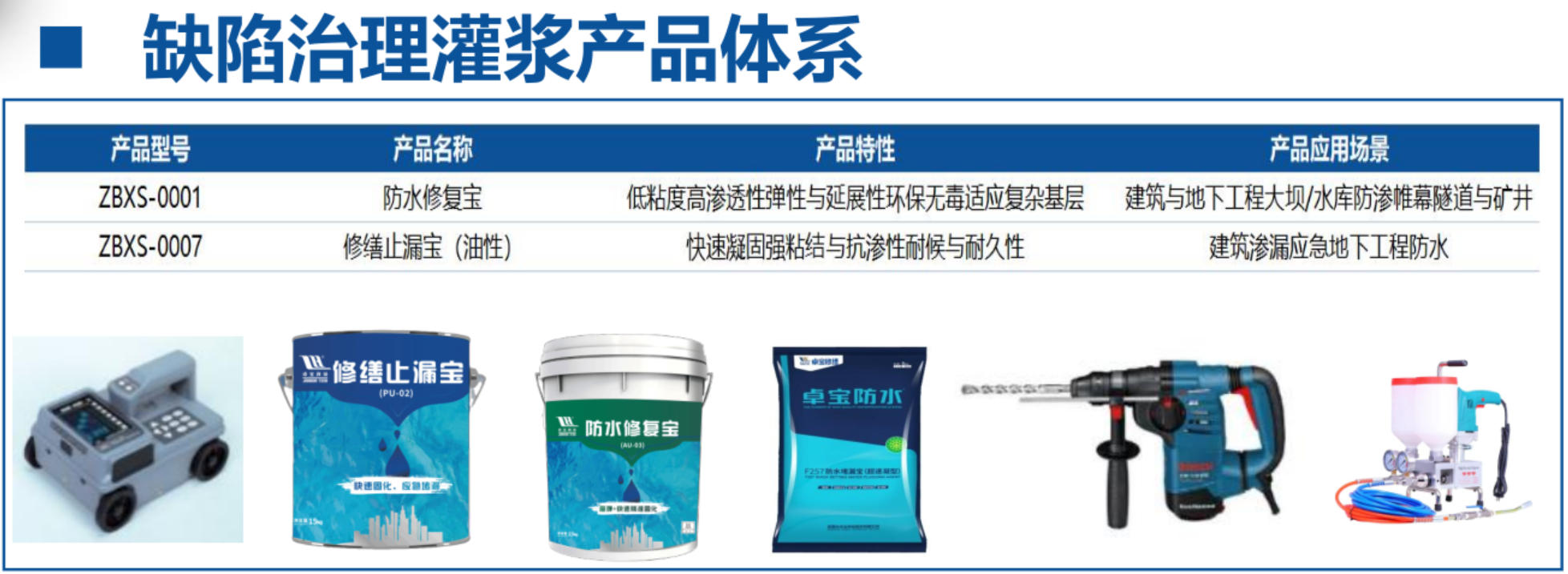 地下空間：結(jié)構(gòu)缺陷、滲漏與水損治理！(圖4)