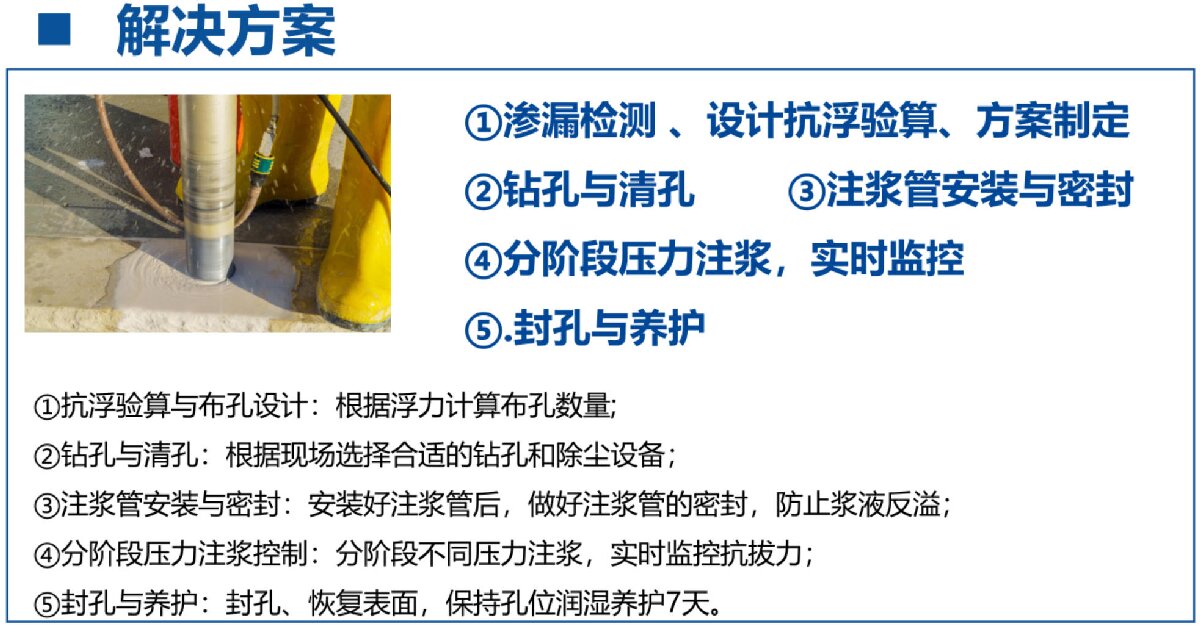 地下空間底板：滲漏與水損治理！(圖3)