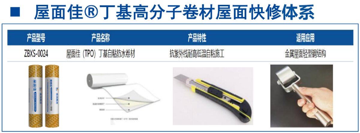 鋼結(jié)構(gòu)車(chē)間褪色、銹蝕、滲漏等修繕三種方法！(圖9)