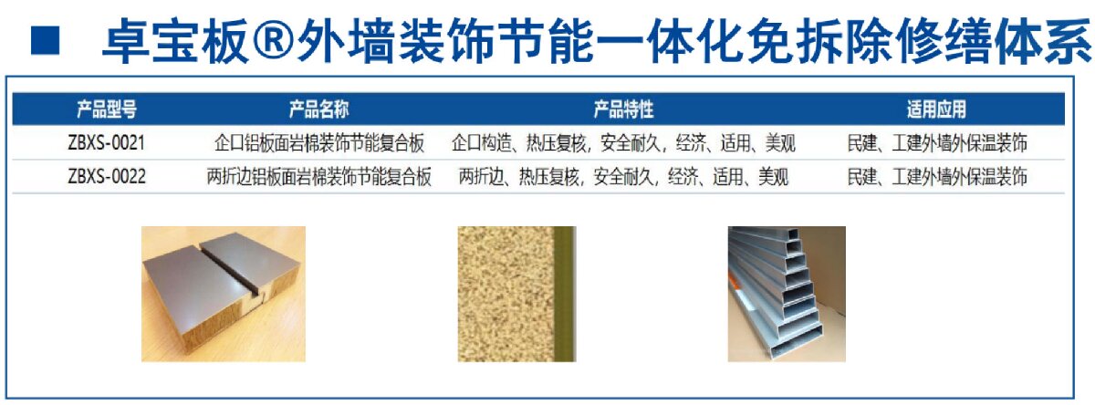 外墻一體化免拆除修繕兩個方案！(圖4)