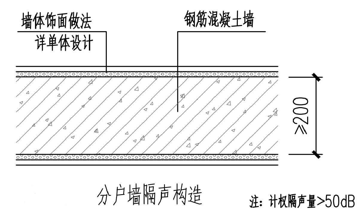 住宅分戶墻、樓面隔聲圖示（2025版）(圖2)