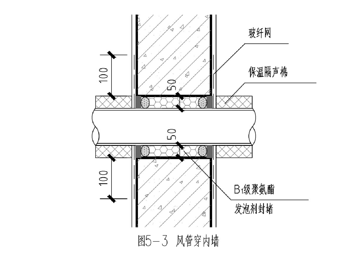 住宅隔聲降噪、防串味專篇（2025）(圖8)